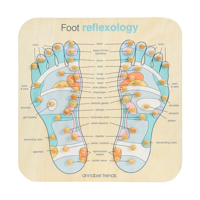 Spa Trends - Foot Reflexology Board