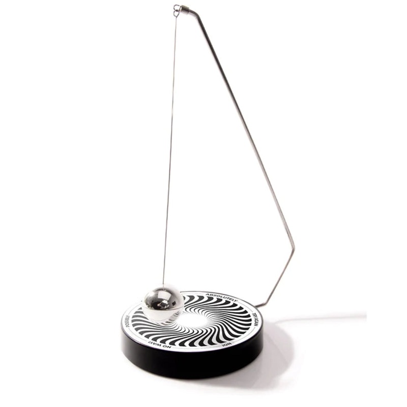 IsGift Executive Decision Maker