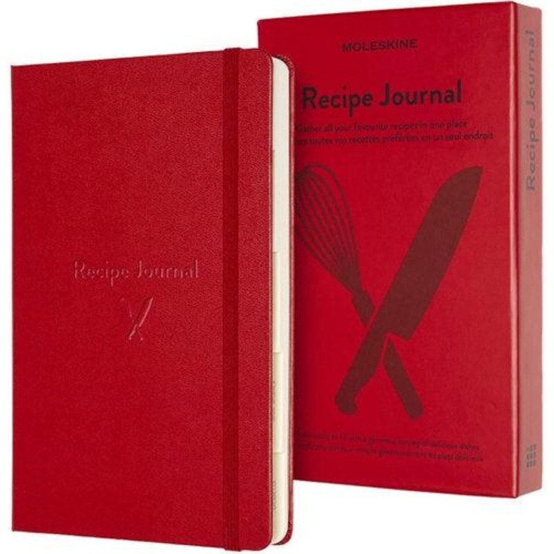 Passion Journal - Recipe