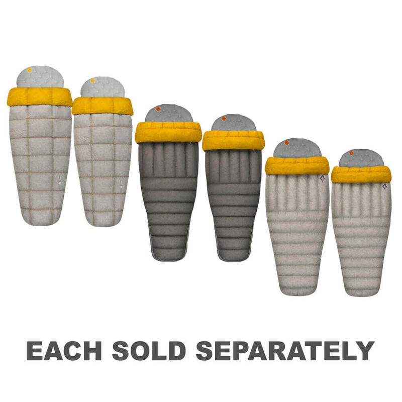 Sac de couchage en vigueur